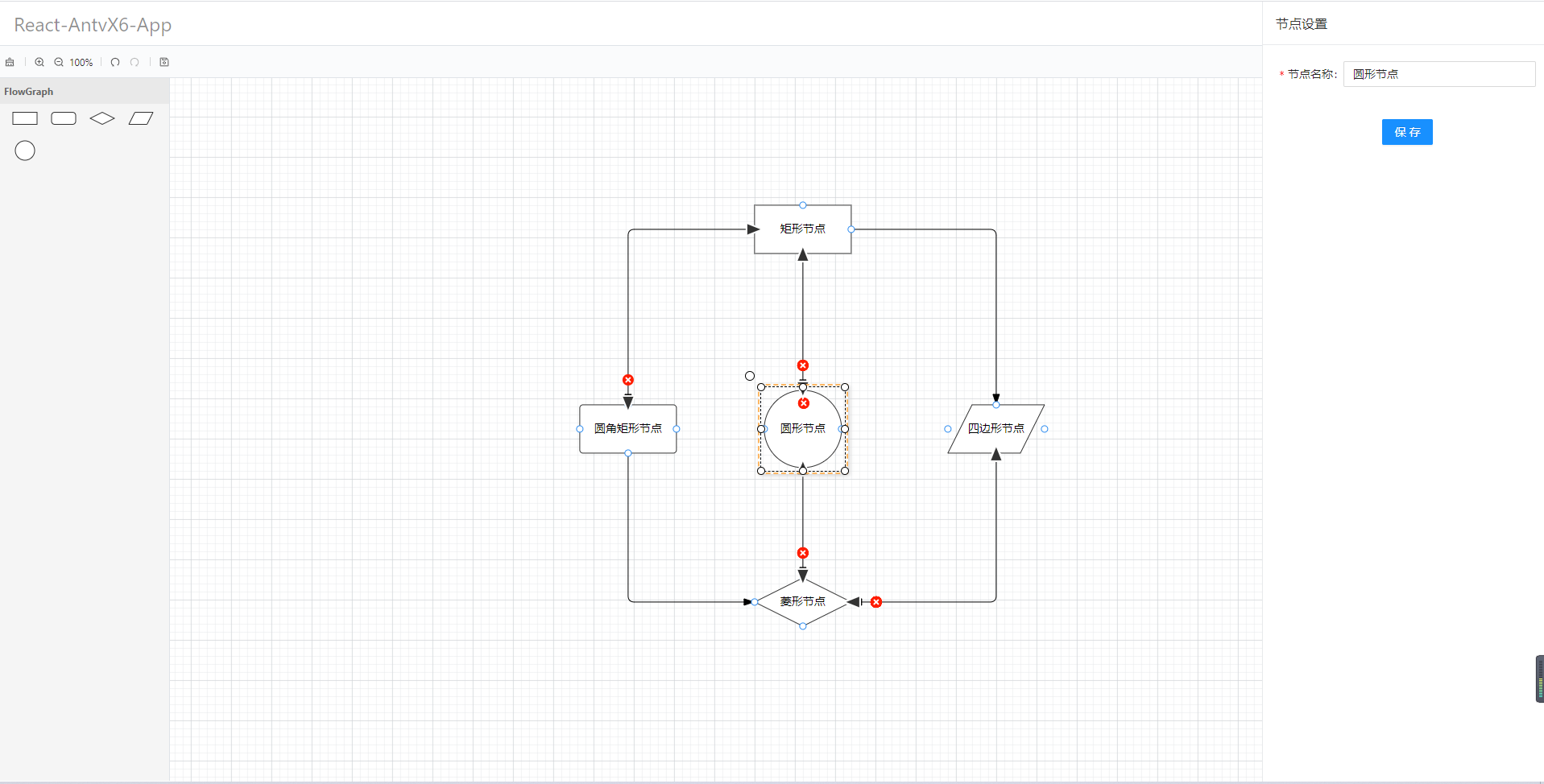 antv-x6-antv-x6-react-components-x6-react-typescript